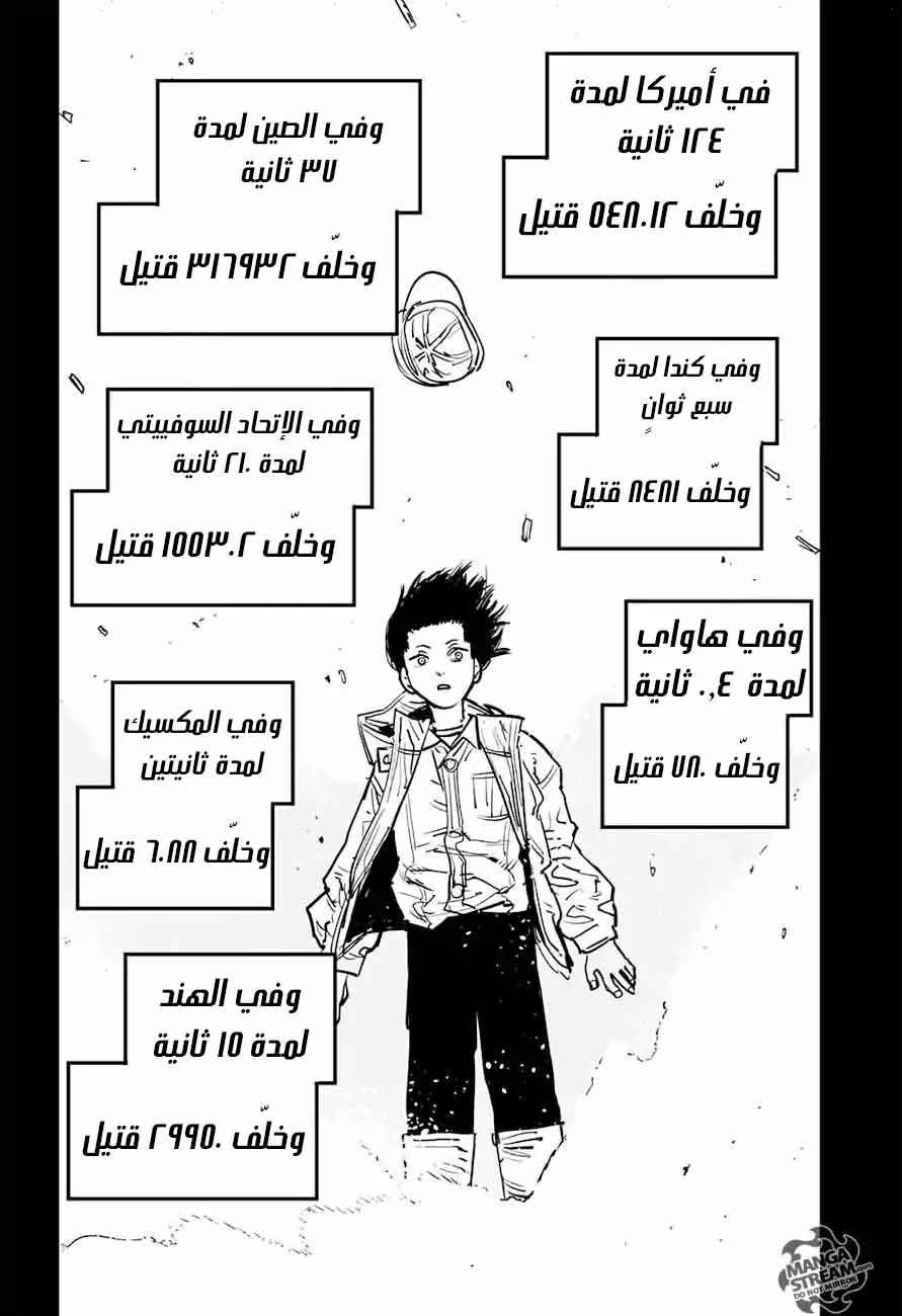 Read Chainsaw Man ar Manga Online