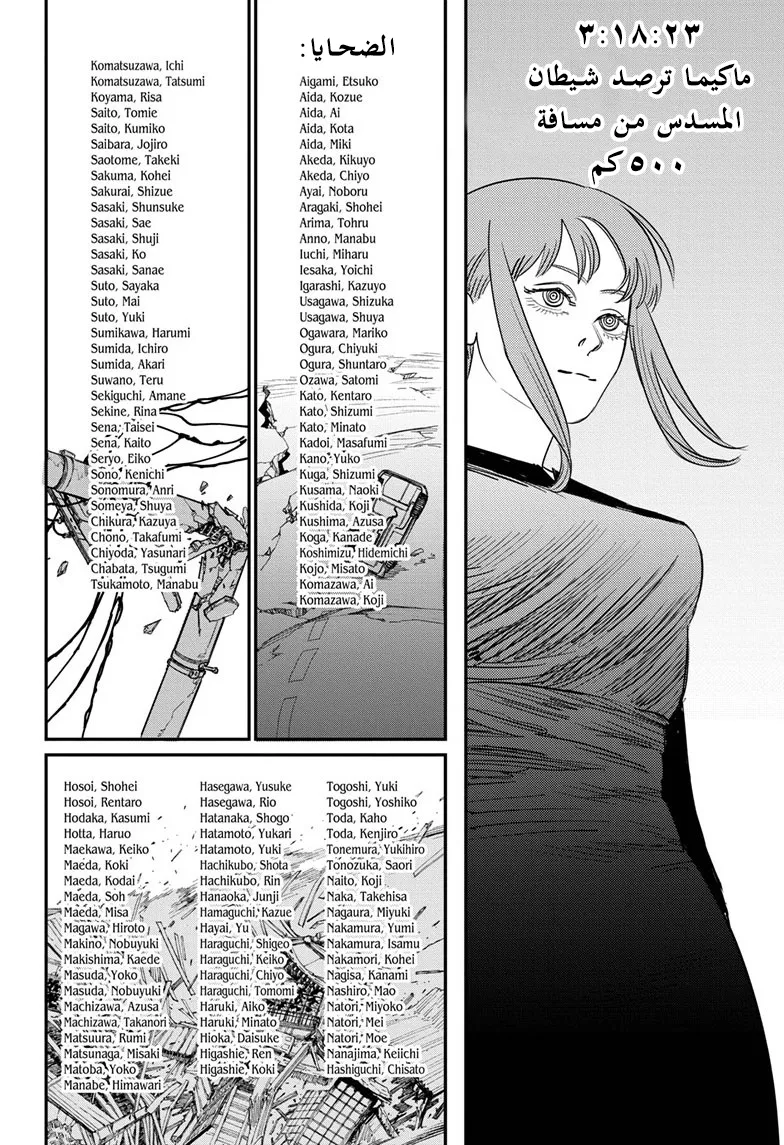 Read Chainsaw Man ar Manga Online