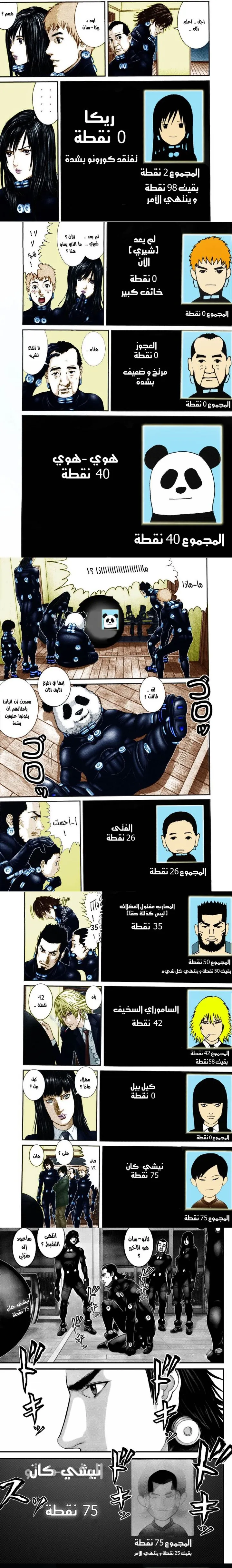 Read Gantz ar Manga Online