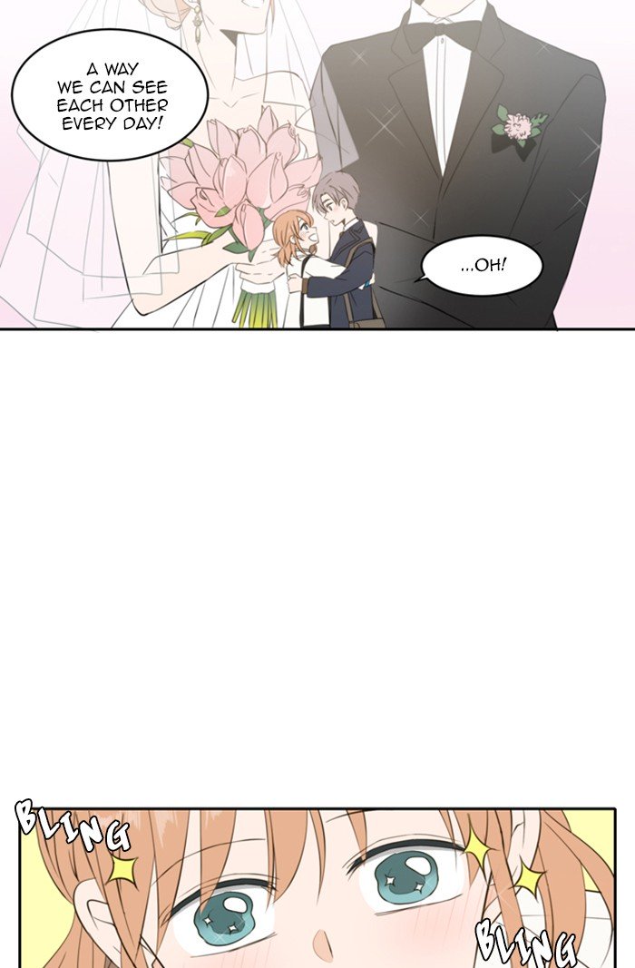 Read A Good Day To Be A Dog en Manga Online