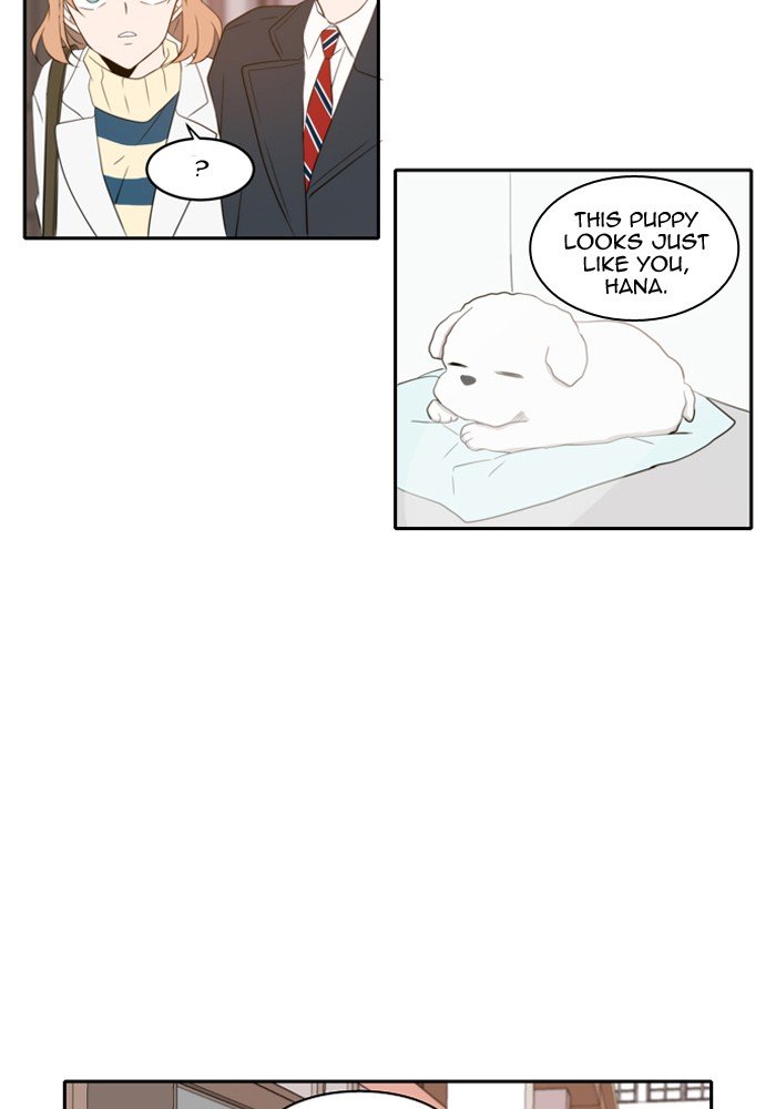 Read A Good Day To Be A Dog en Manga Online