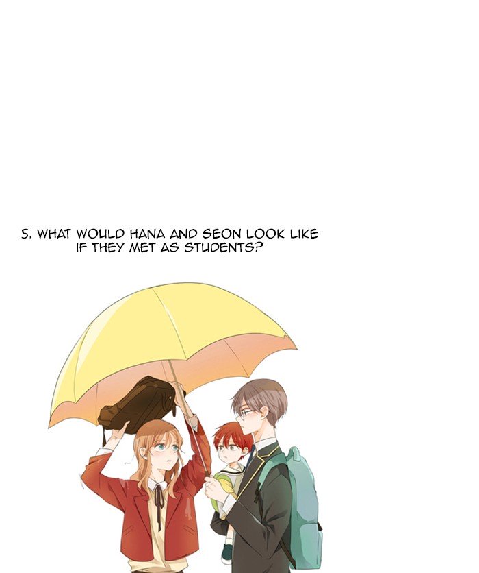 Read A Good Day To Be A Dog en Manga Online