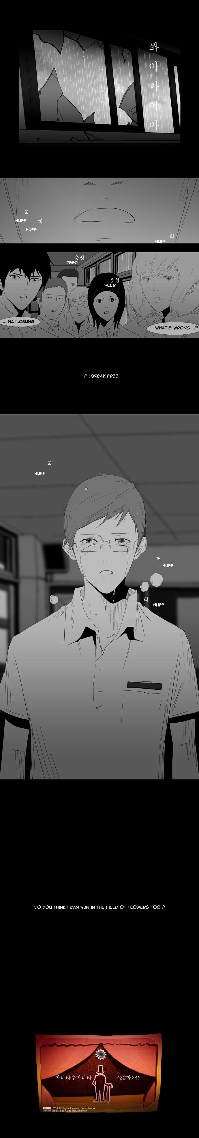 Read Annarasumanara en Manga Online