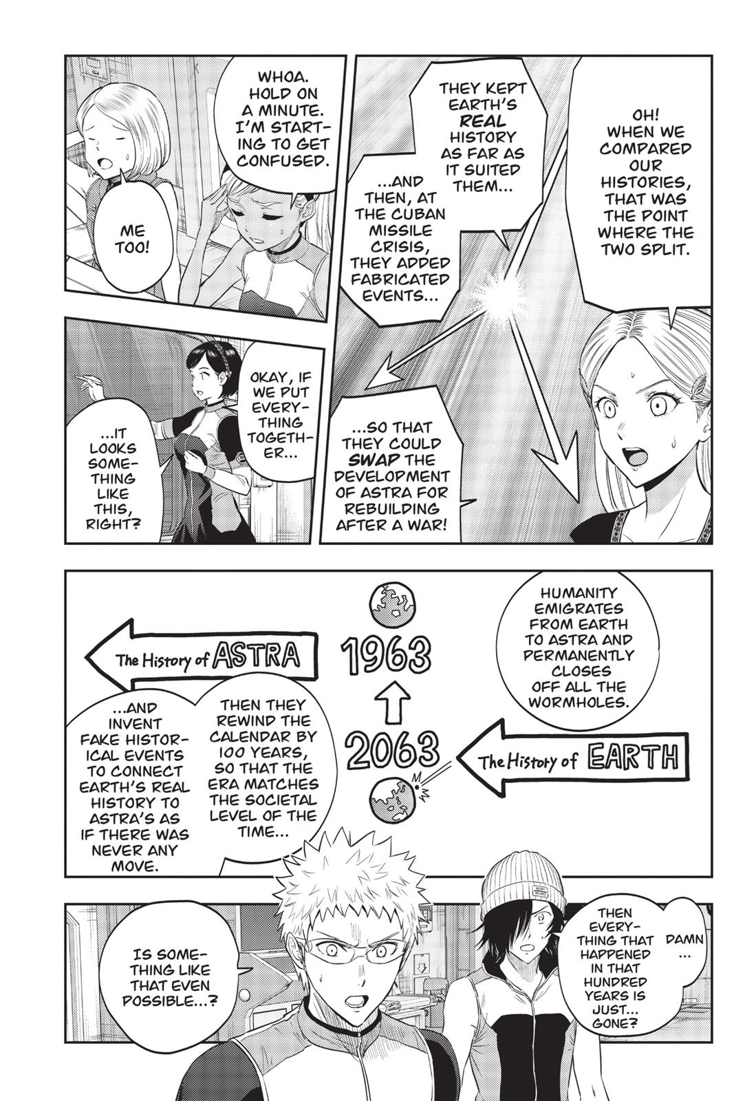 Read Astra Lost in Space en Manga Online