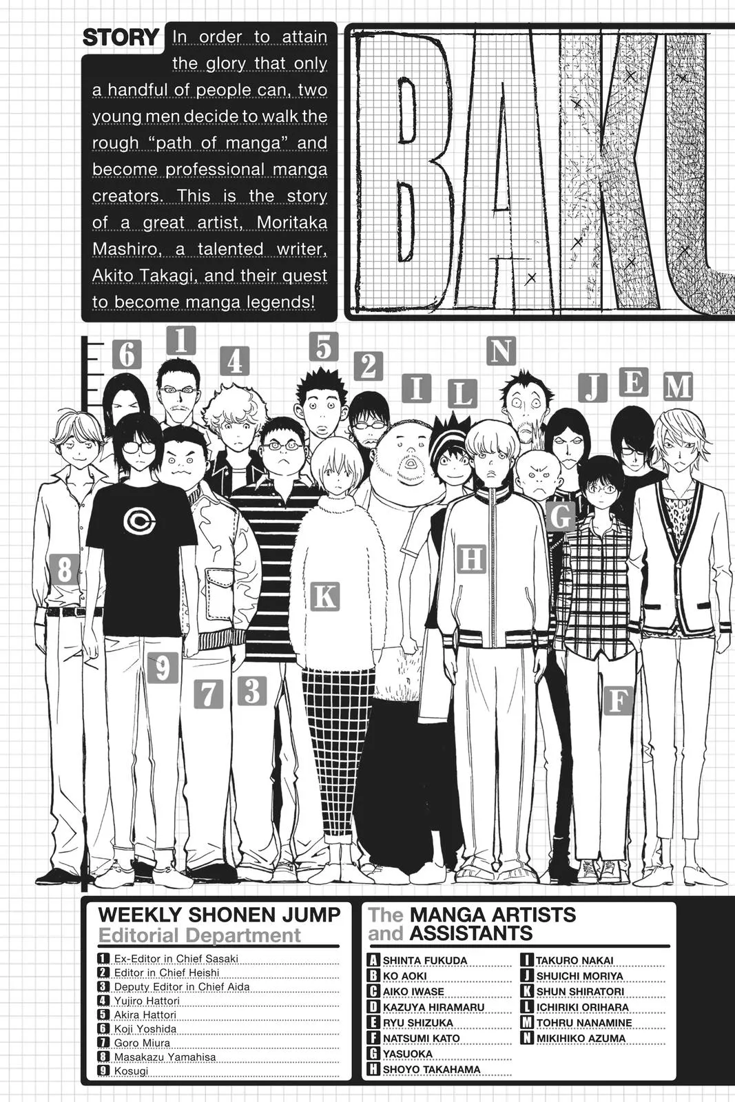 Read Bakuman en Manga Online