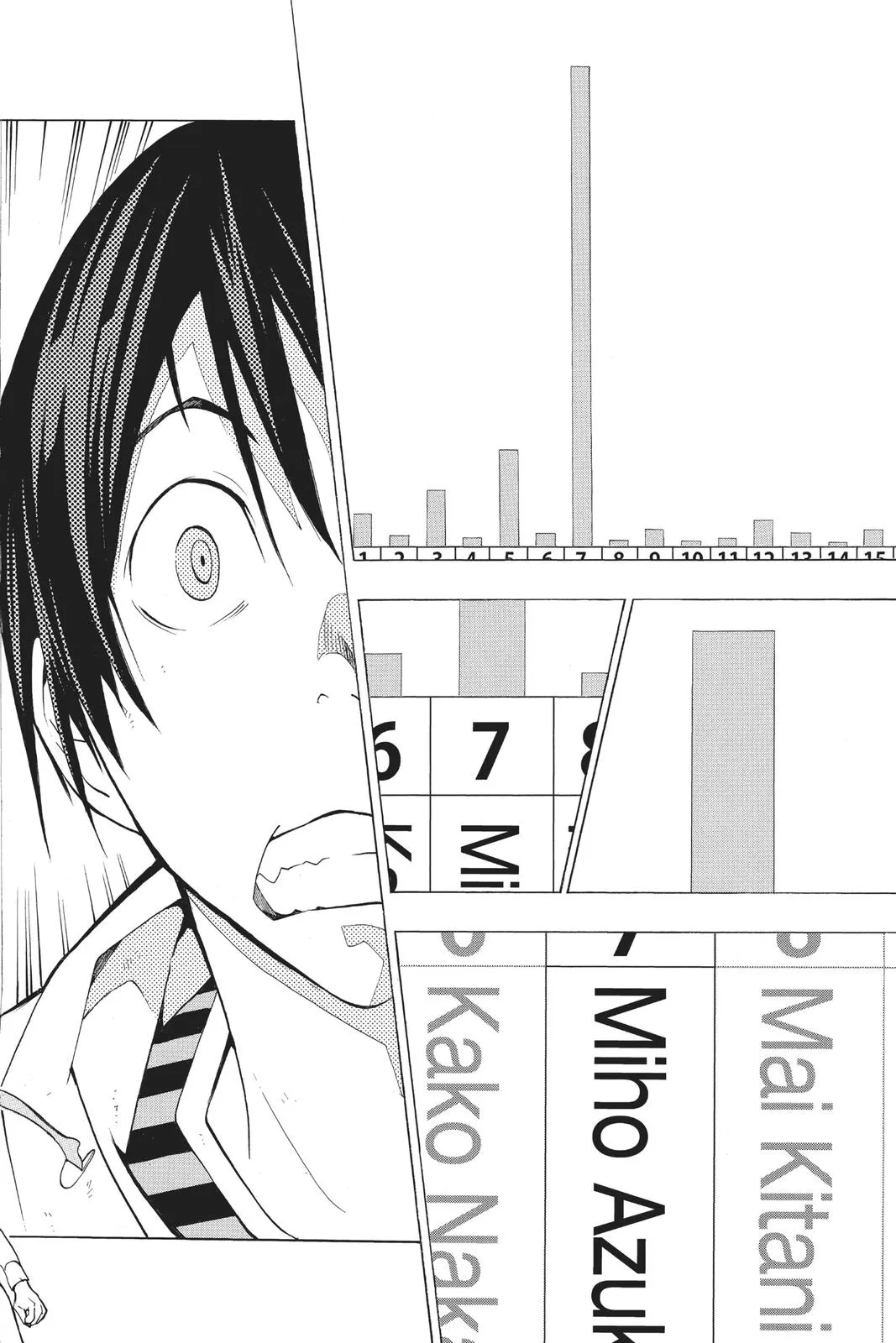 Read Bakuman en Manga Online