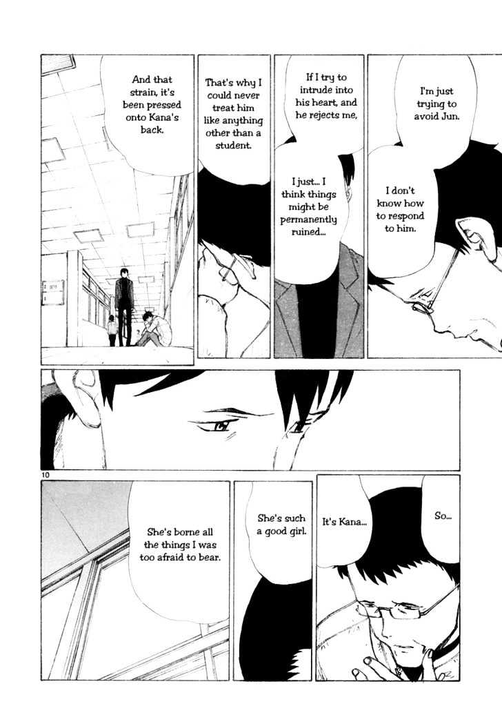 Read Bokurano en Manga Online