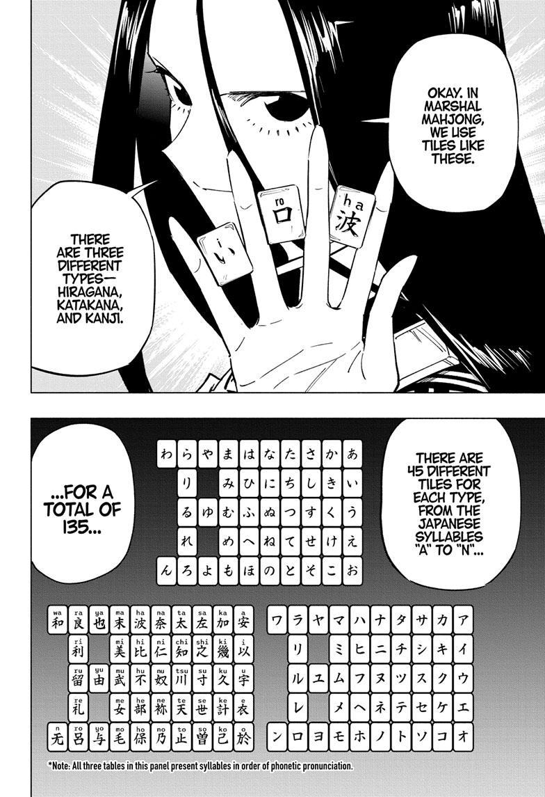 Read Cipher Academy en Manga Online