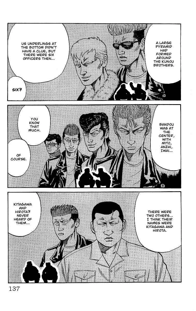 Read Crows en Manga Online