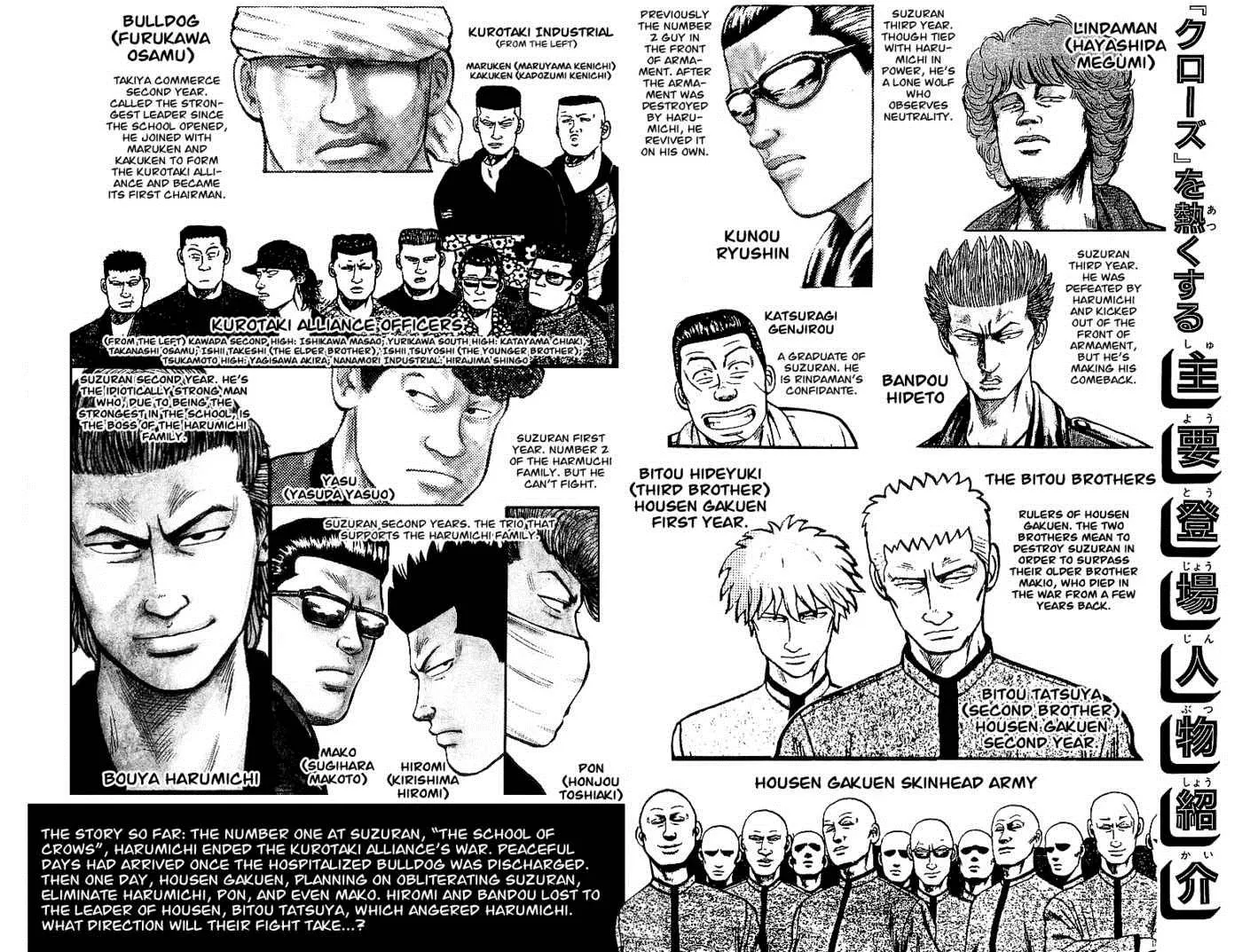 Read Crows en Manga Online