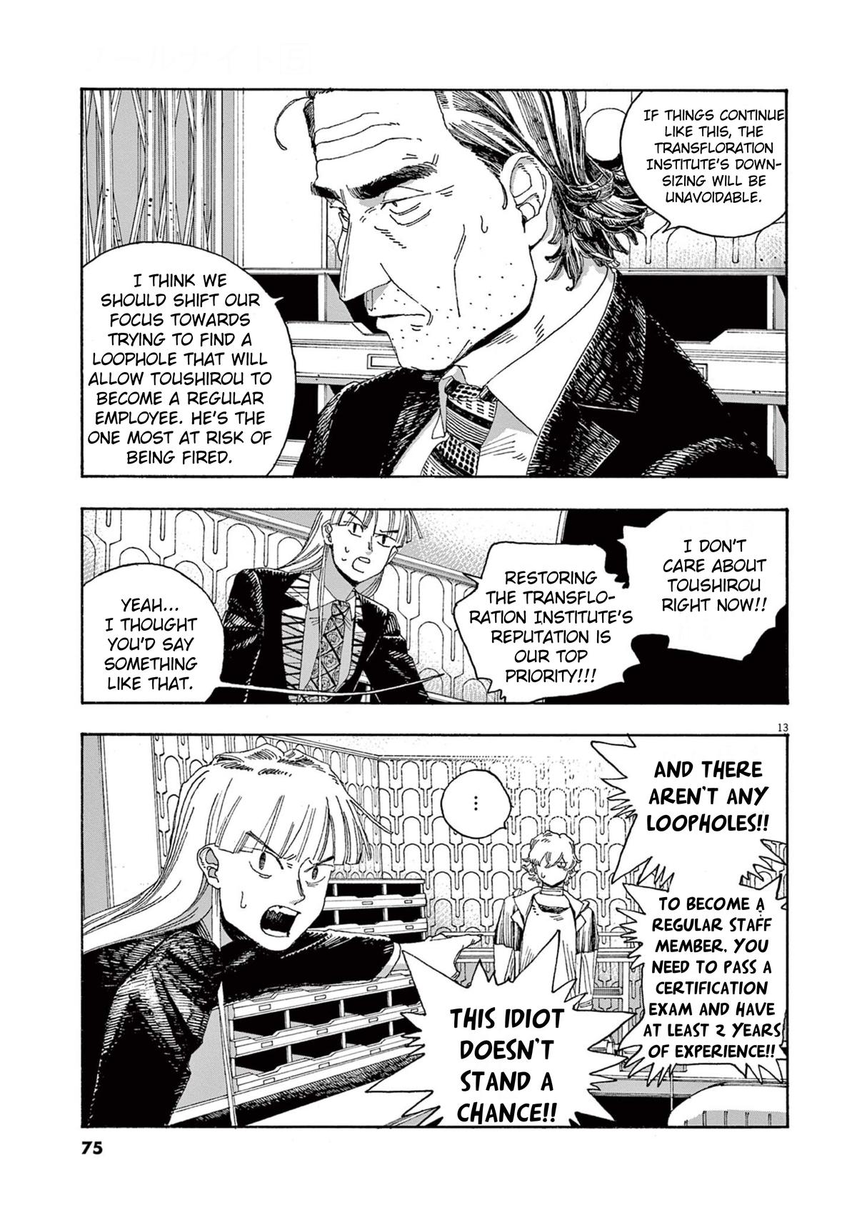 Read Fool Night en Manga Online