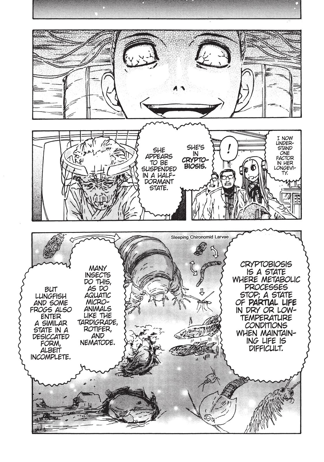 Read Franken Fran en Manga Online