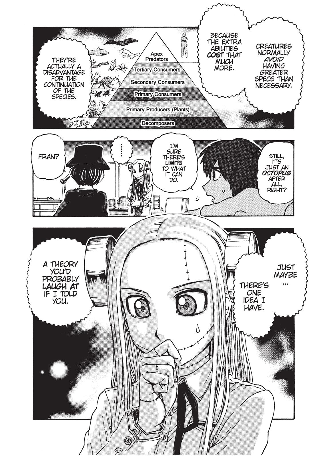 Read Franken Fran en Manga Online