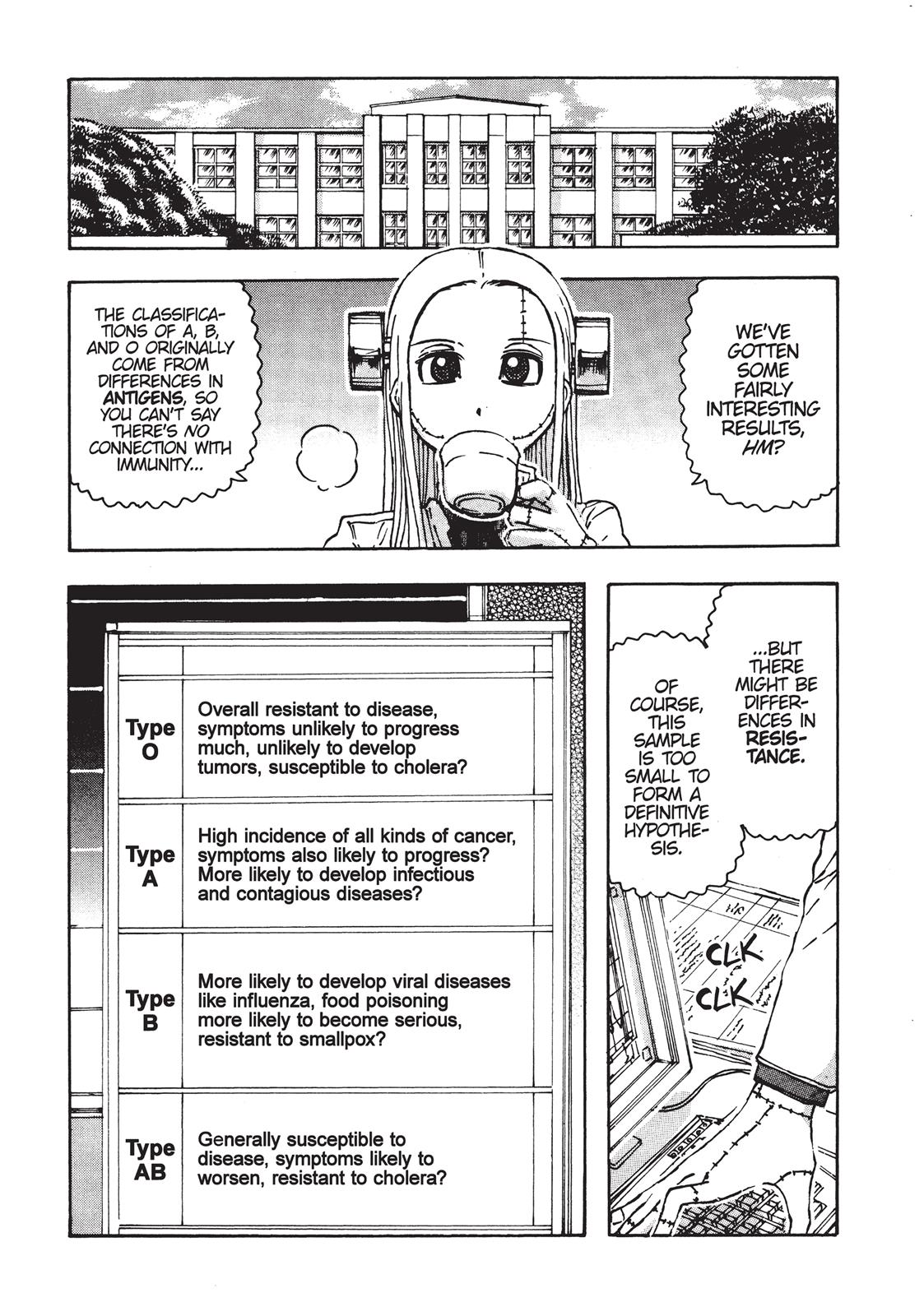 Read Franken Fran en Manga Online