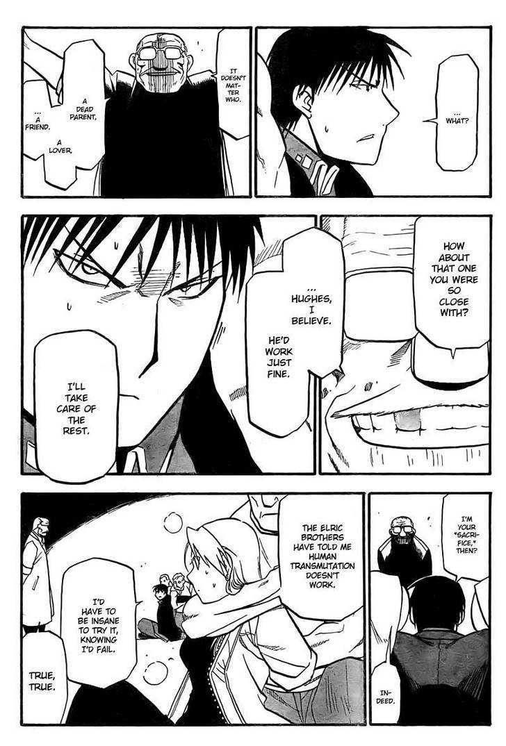 Read Fullmetal Alchemist en Manga Online