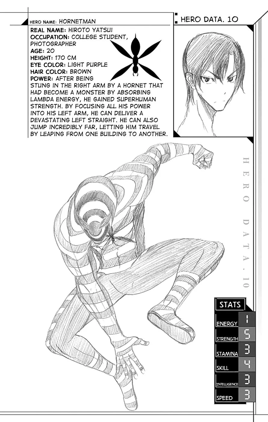 Read Gamma en Manga Online