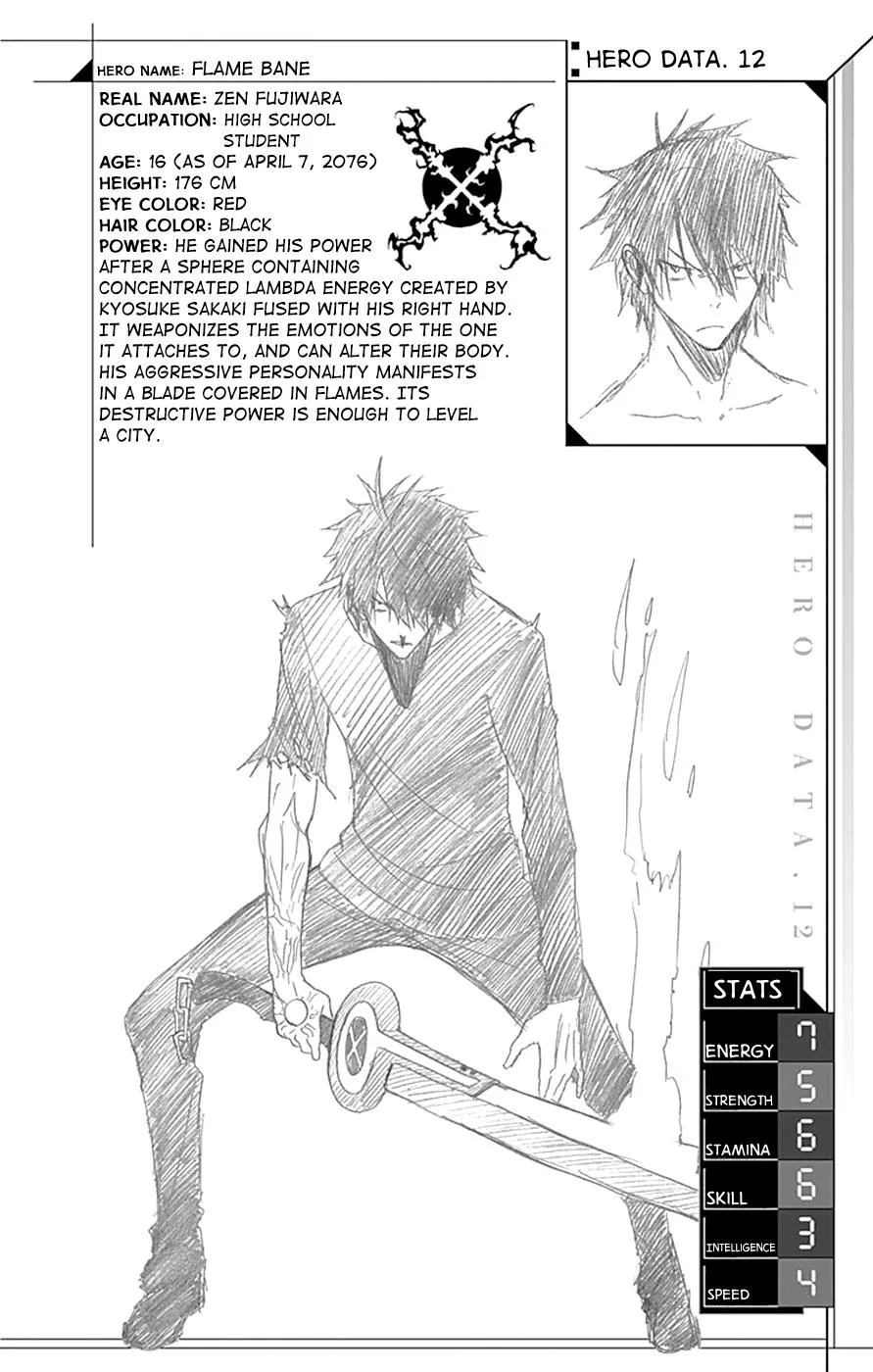 Read Gamma en Manga Online