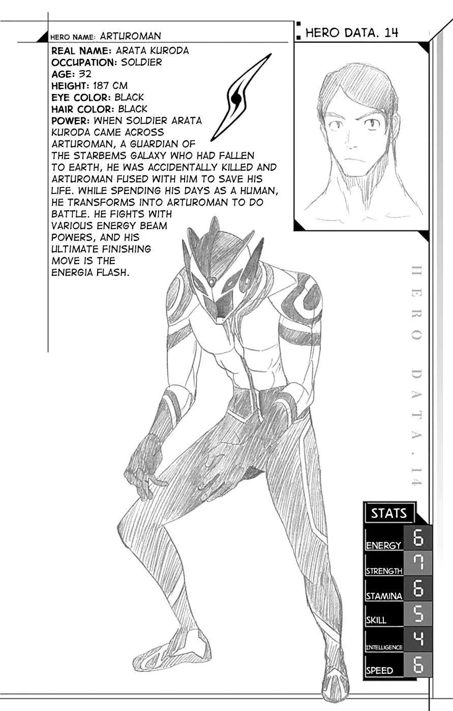 Read Gamma en Manga Online