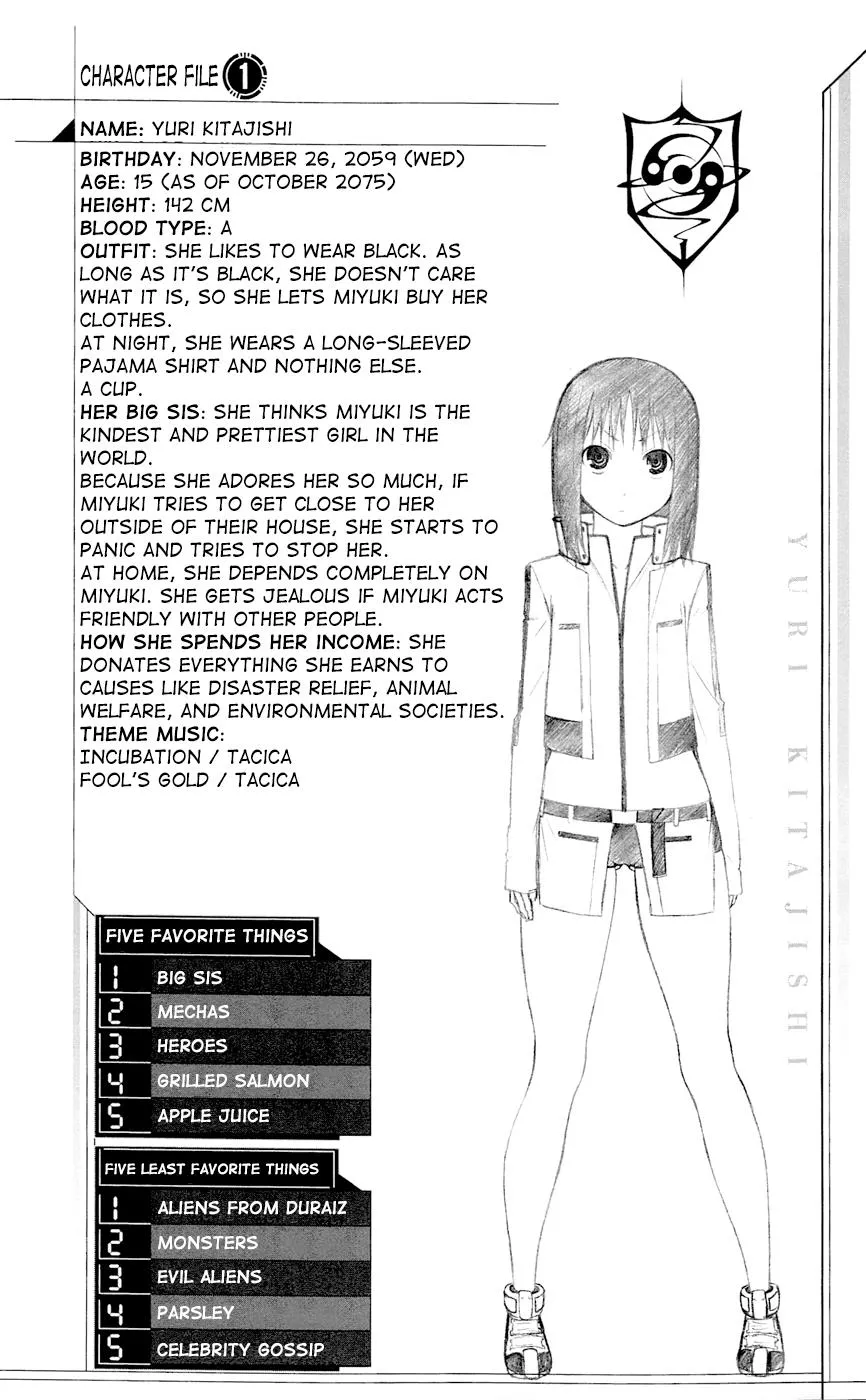 Read Gamma en Manga Online