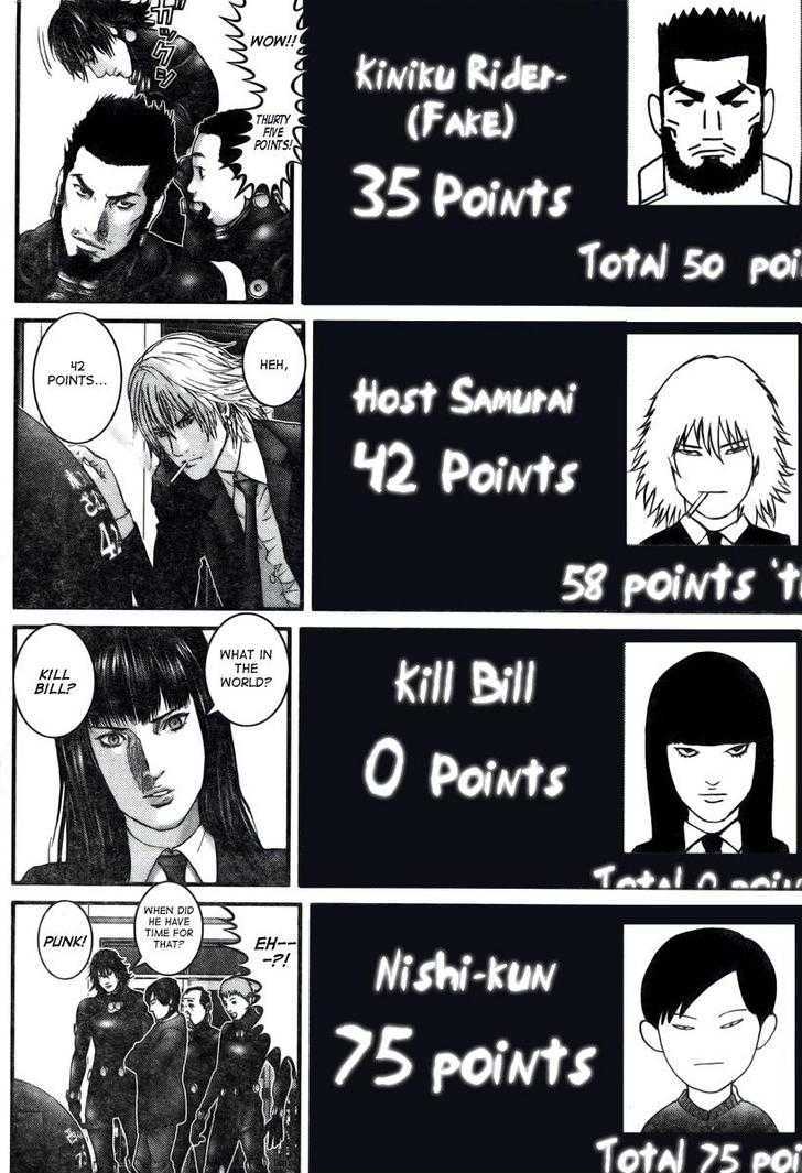 Read Gantz en Manga Online