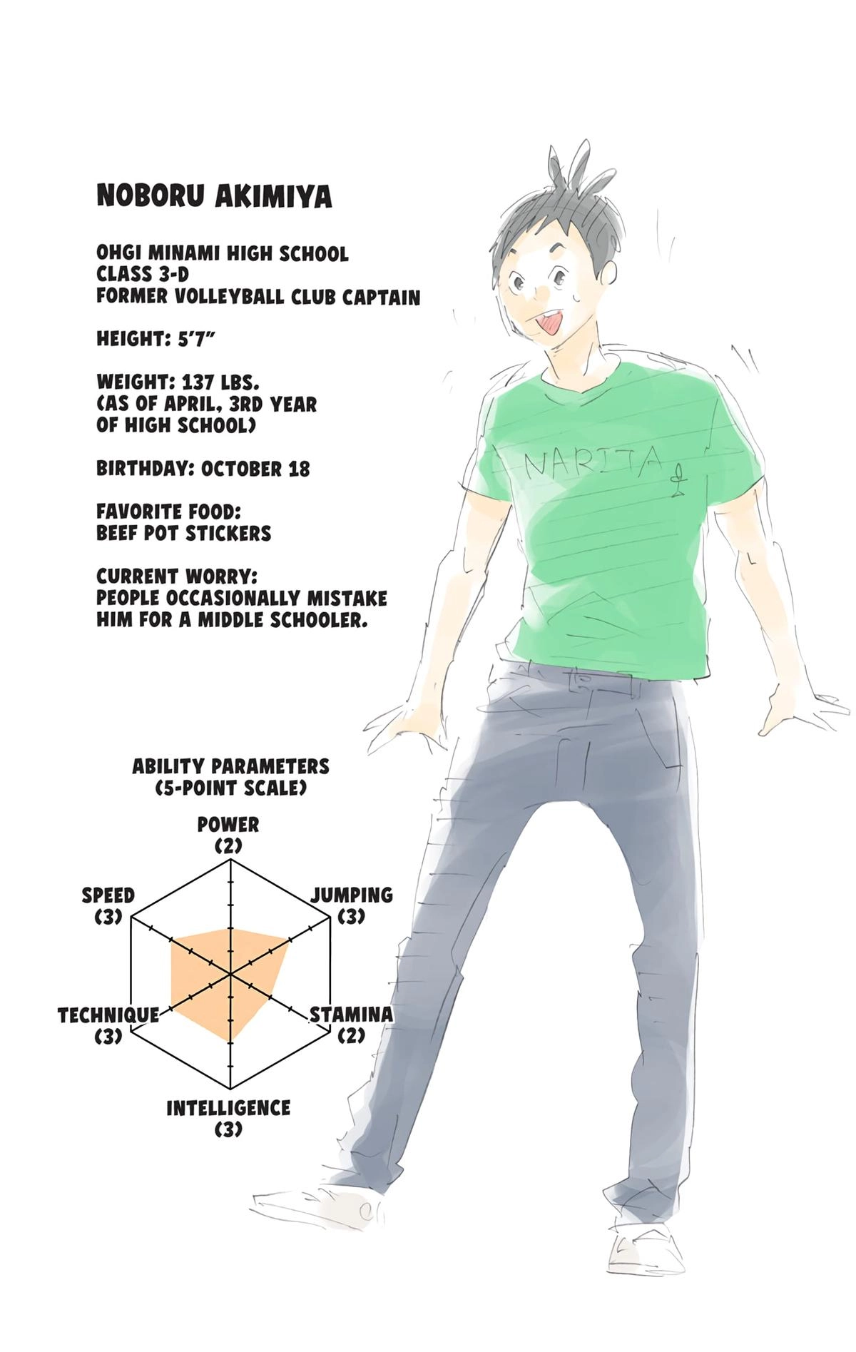Read Haikyu en Manga Online