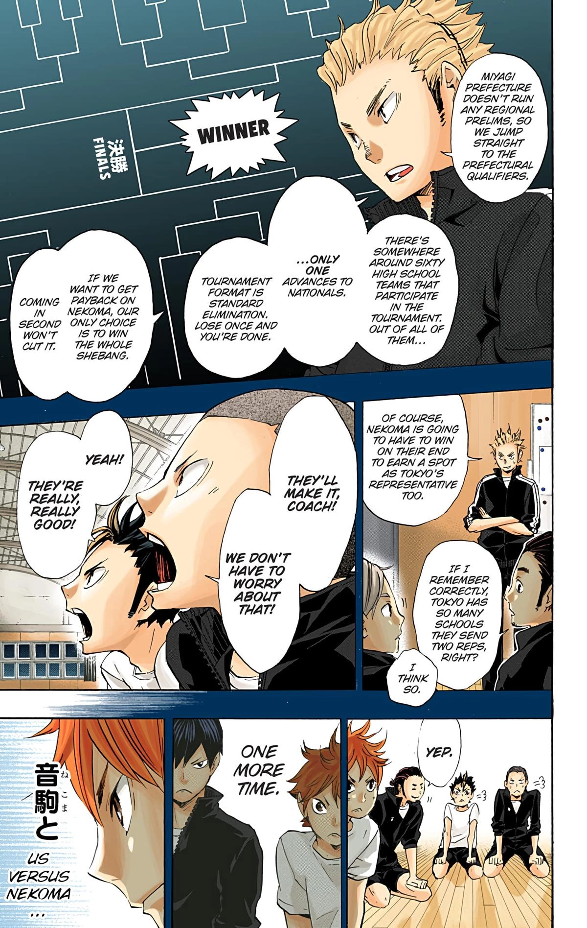 Read Haikyu en Manga Online