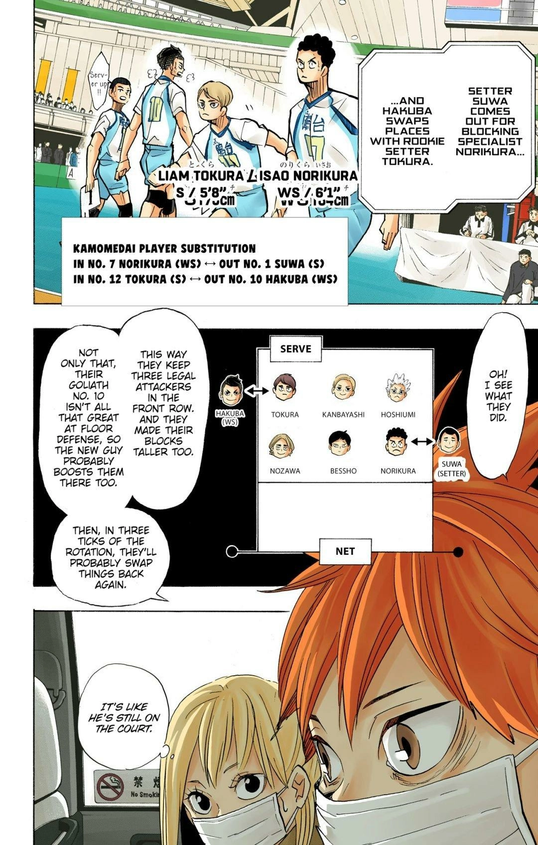 Read Haikyu en Manga Online