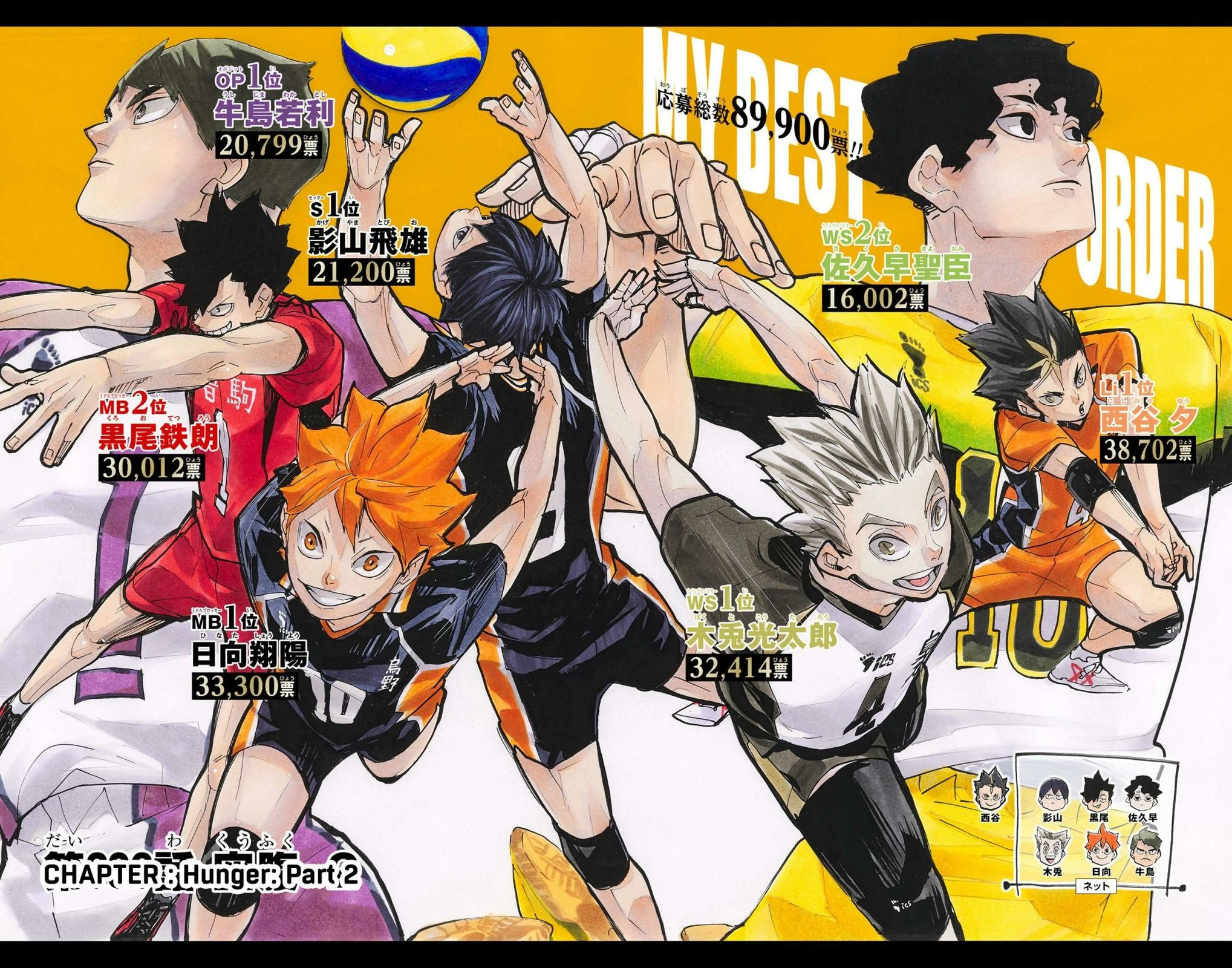 Read Haikyu en Manga Online