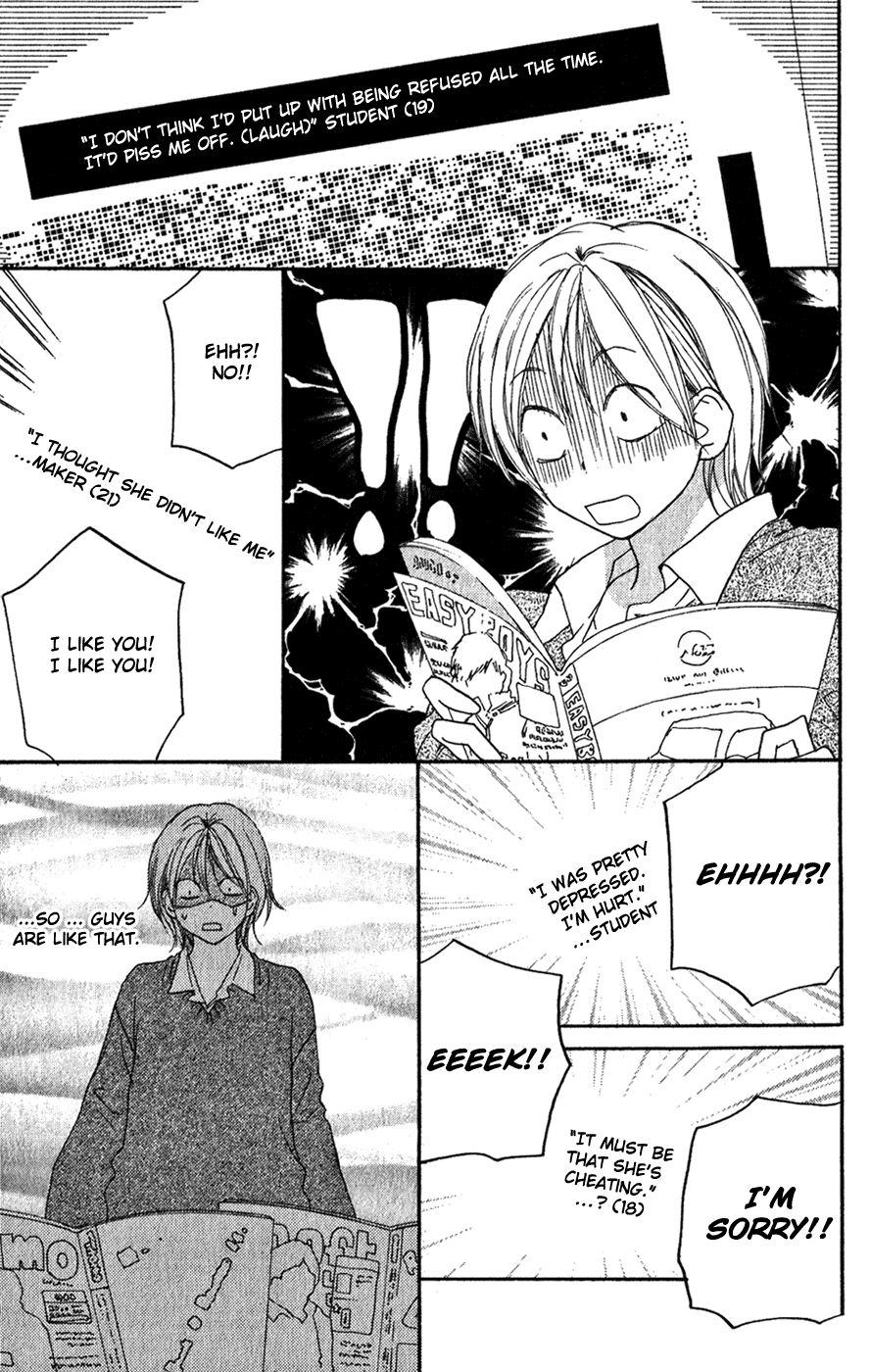 Read High School Debut en Manga Online