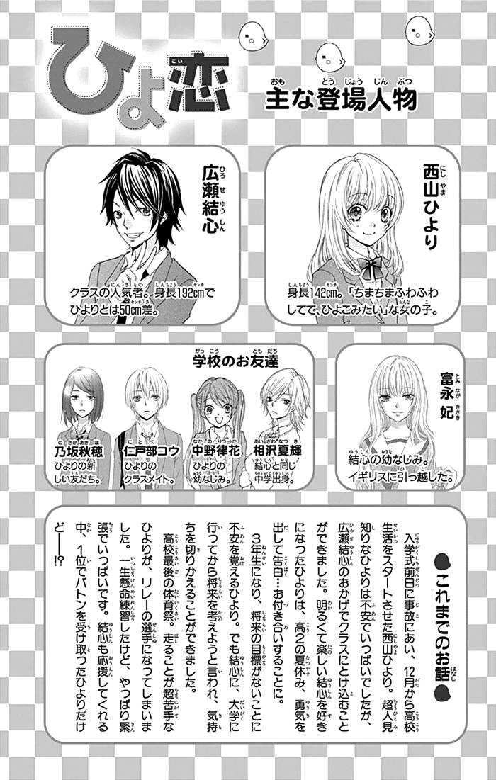 Read Hiyokoi en Manga Online
