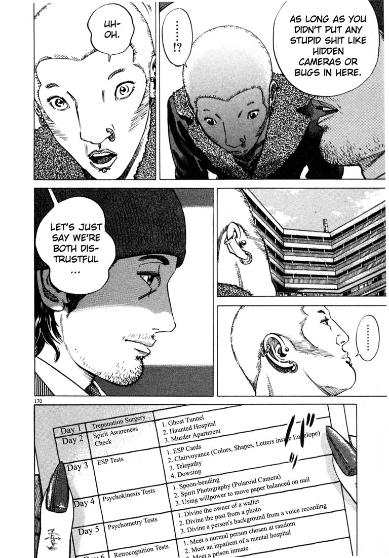 Read Homunculus en Manga Online