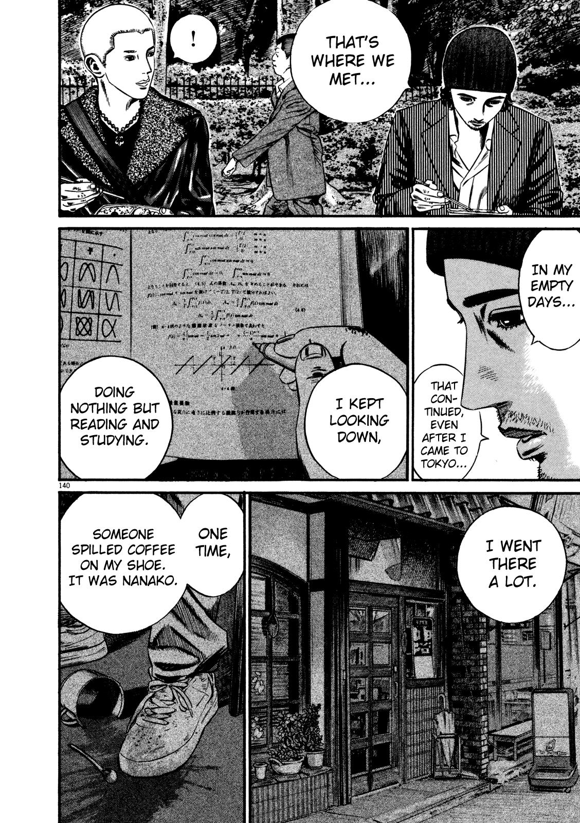 Read Homunculus en Manga Online
