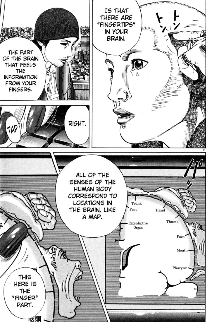 Read Homunculus en Manga Online