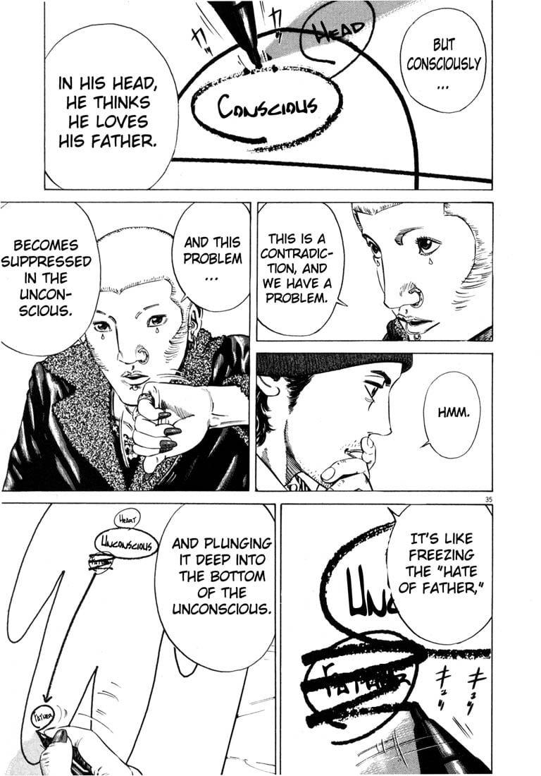 Read Homunculus en Manga Online