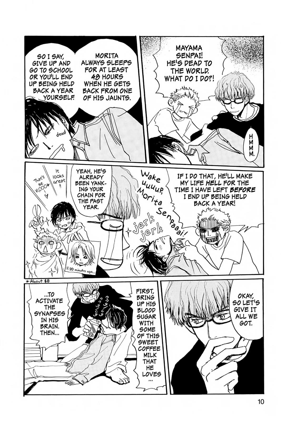 Read Honey and Clover en Manga Online