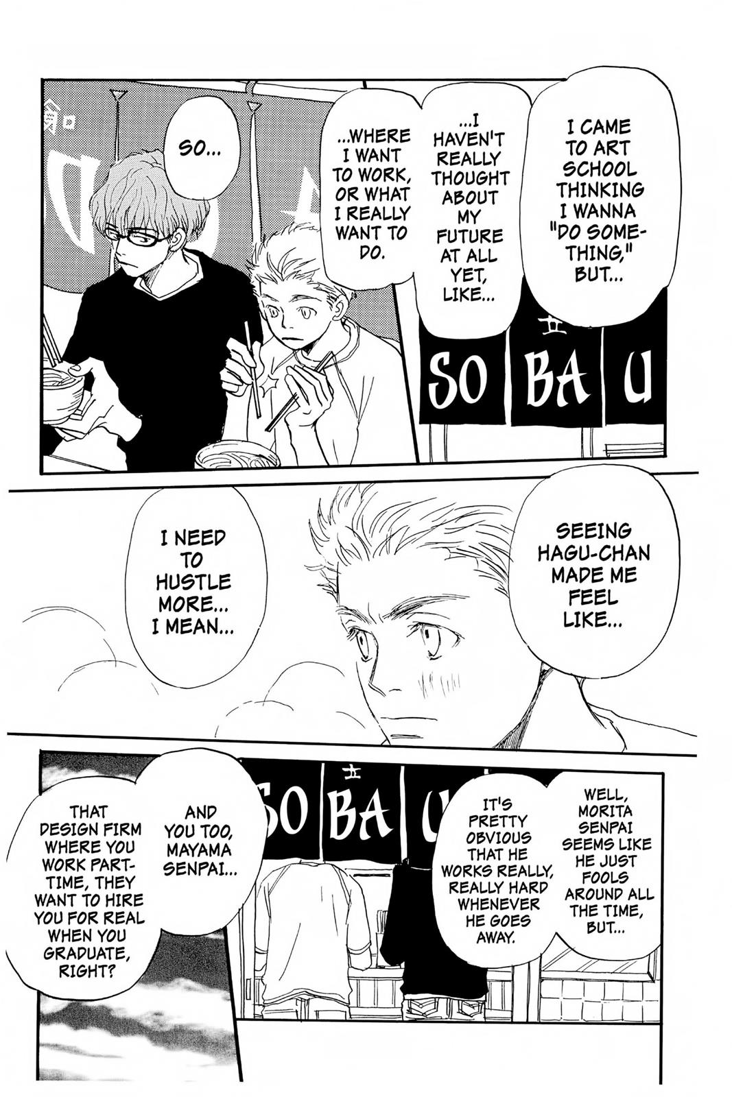 Read Honey and Clover en Manga Online