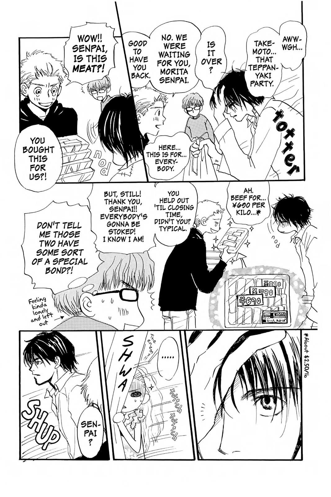 Read Honey and Clover en Manga Online