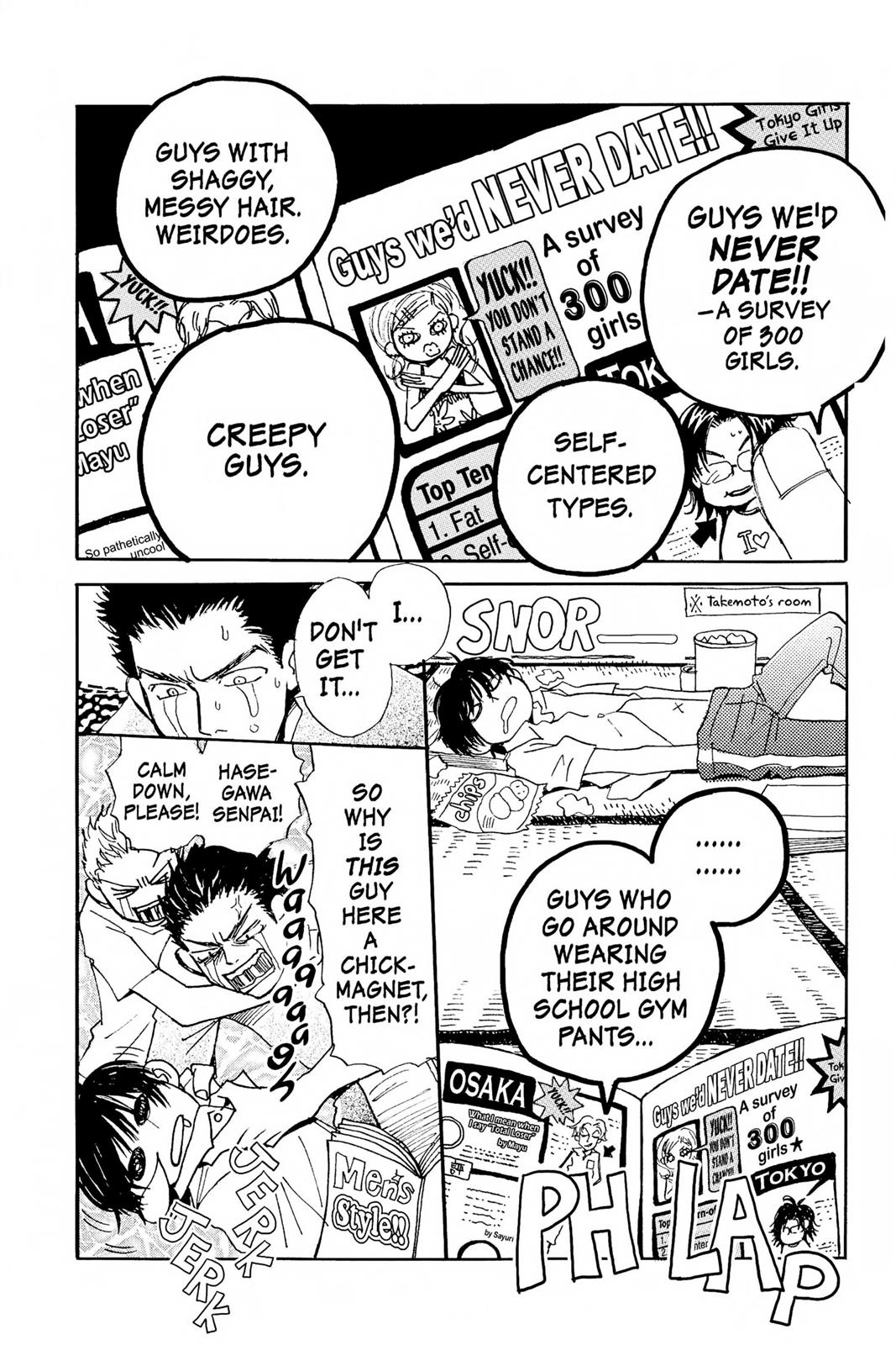 Read Honey and Clover en Manga Online