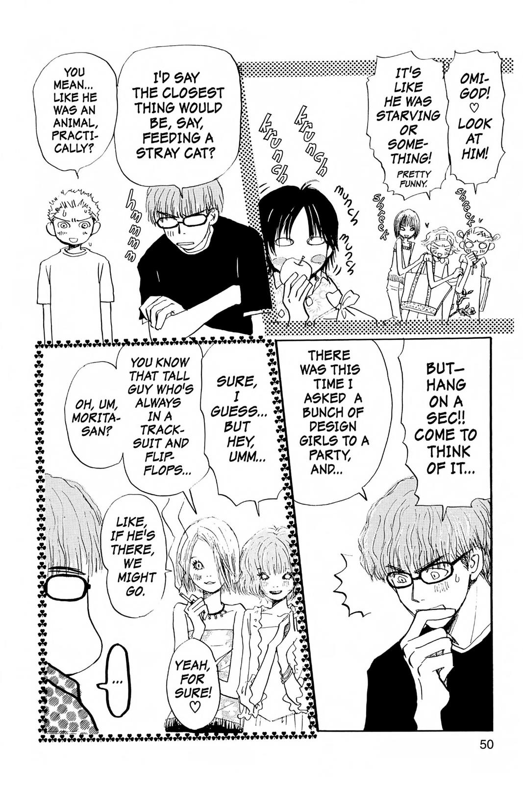 Read Honey and Clover en Manga Online