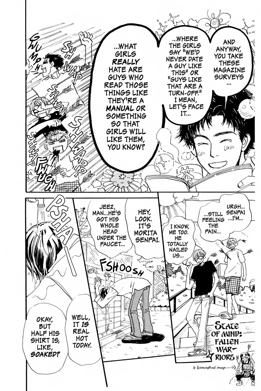Read Honey and Clover en Manga Online