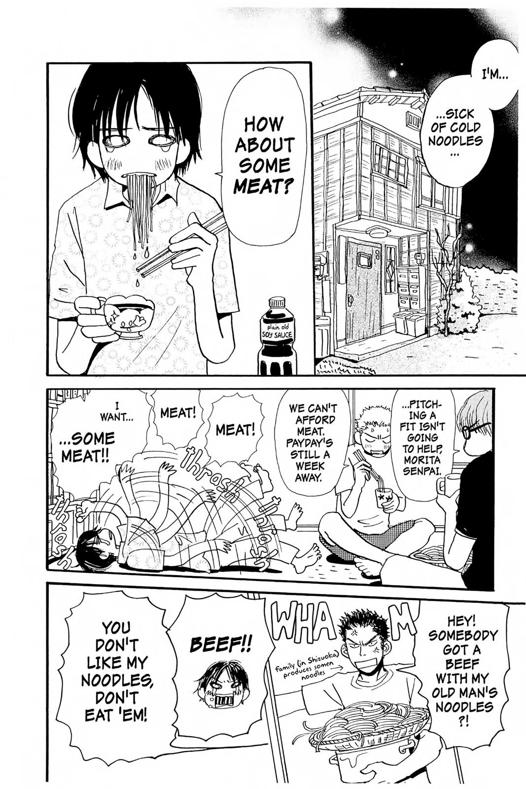 Read Honey and Clover en Manga Online