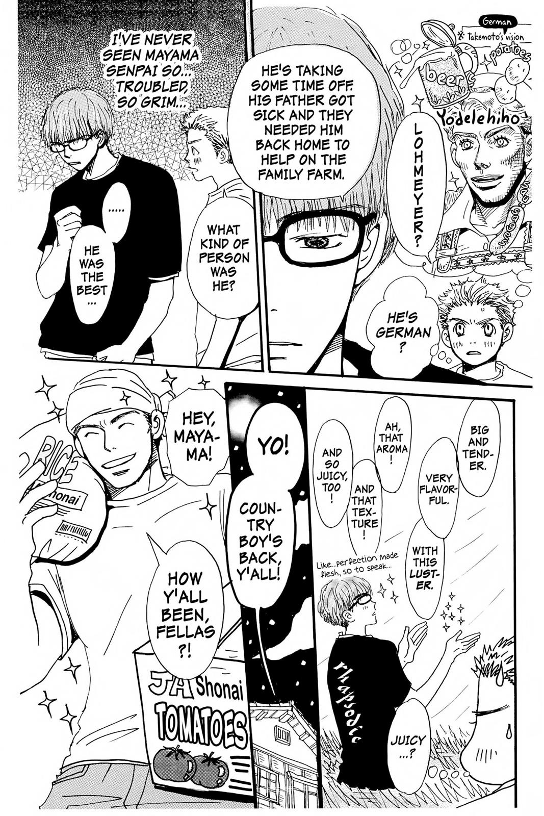 Read Honey and Clover en Manga Online