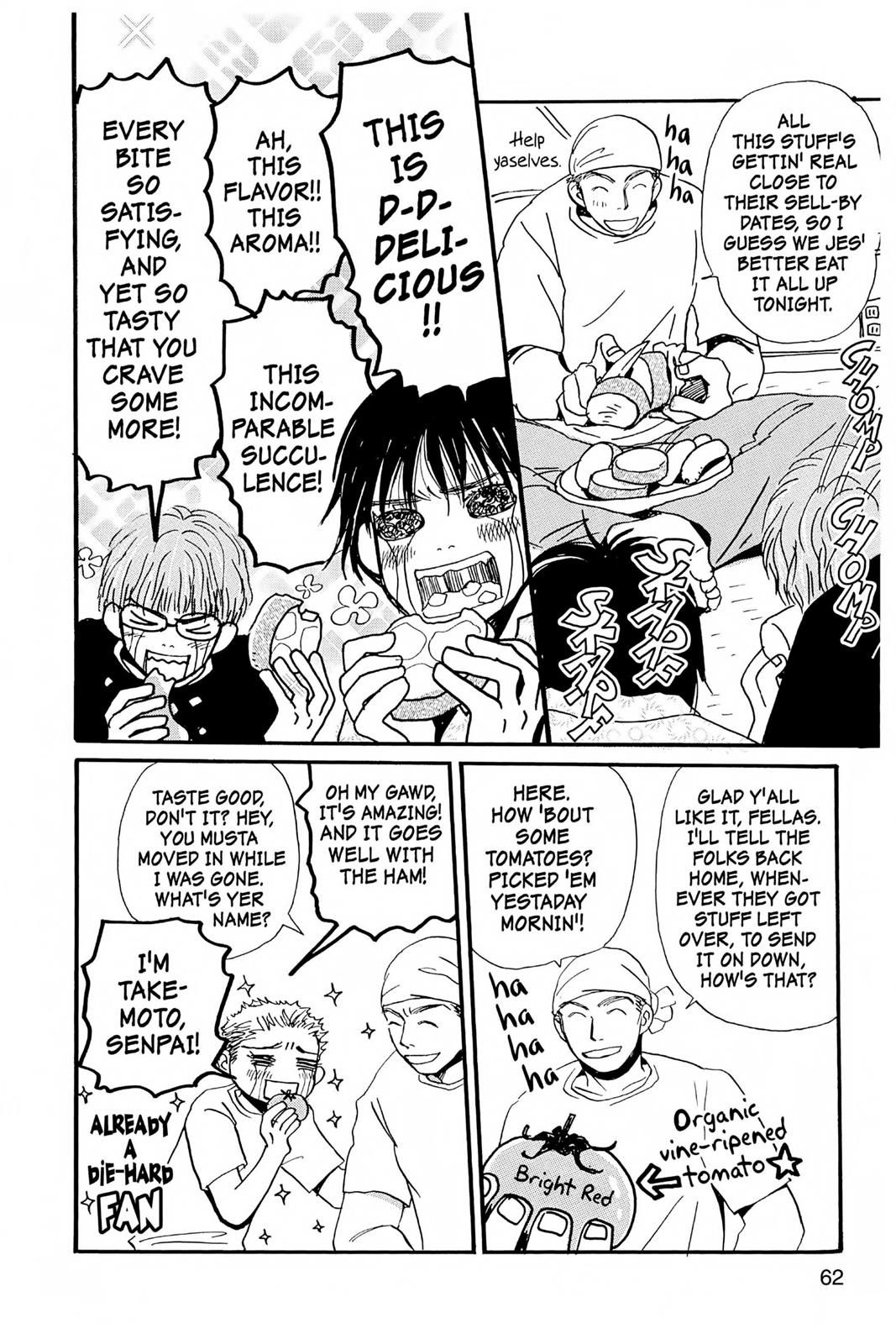 Read Honey and Clover en Manga Online