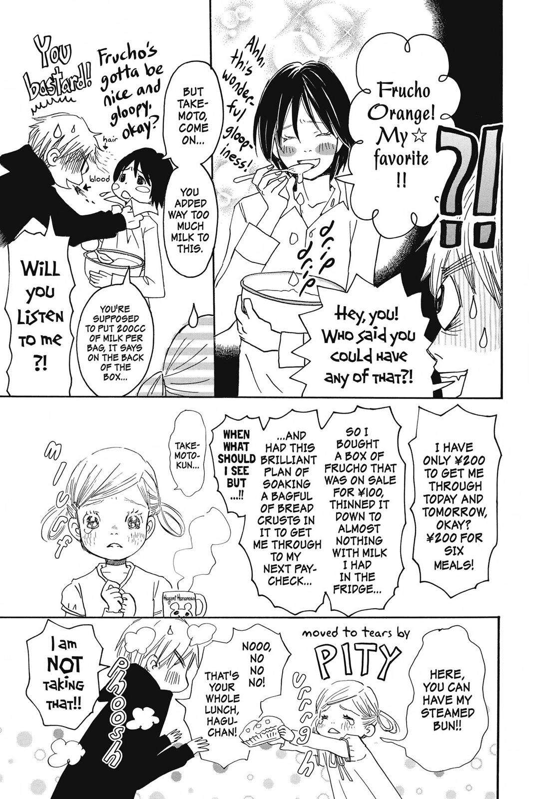 Read Honey and Clover en Manga Online