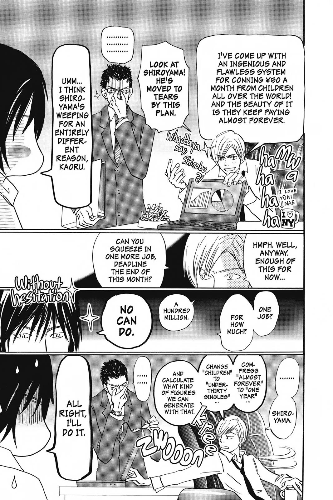 Read Honey and Clover en Manga Online