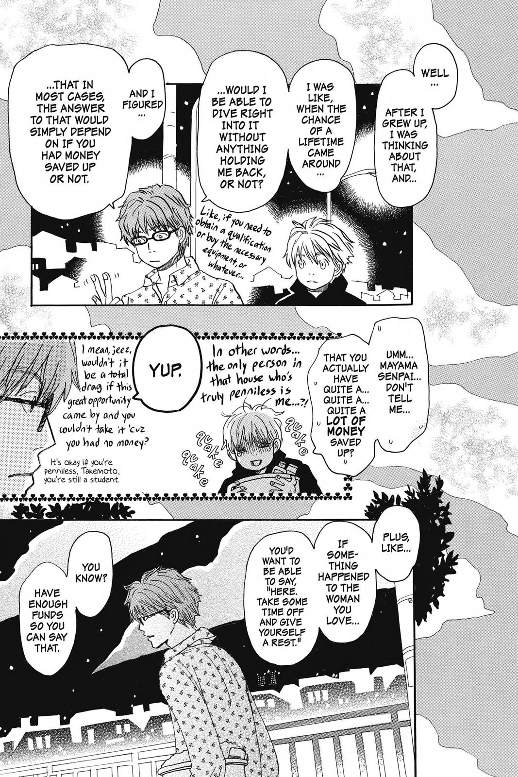 Read Honey and Clover en Manga Online