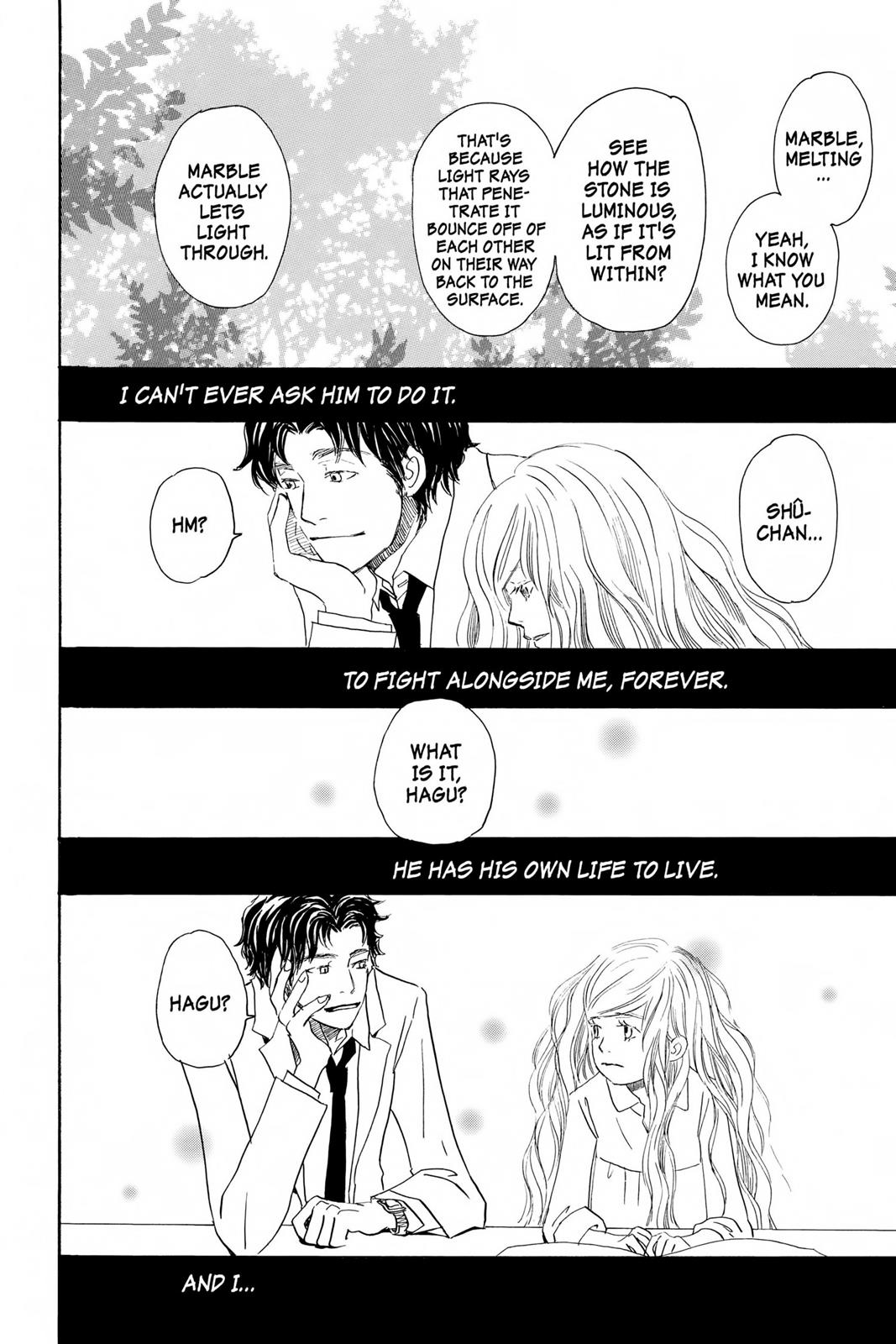 Read Honey and Clover en Manga Online