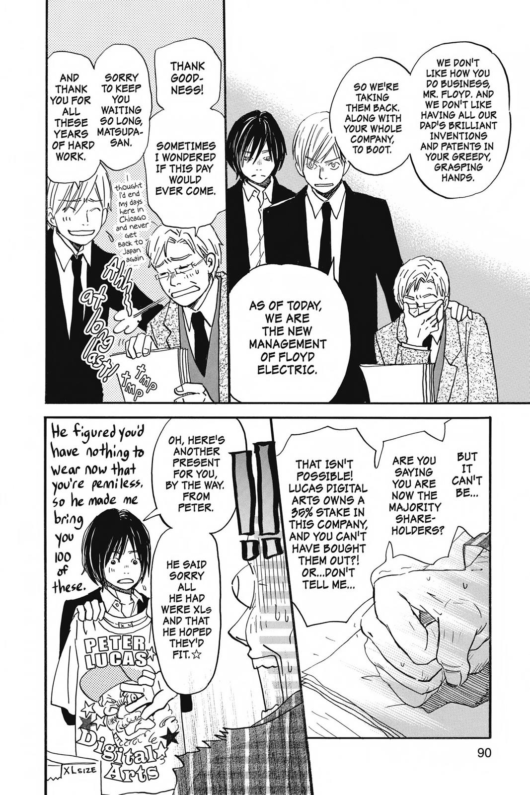 Read Honey and Clover en Manga Online