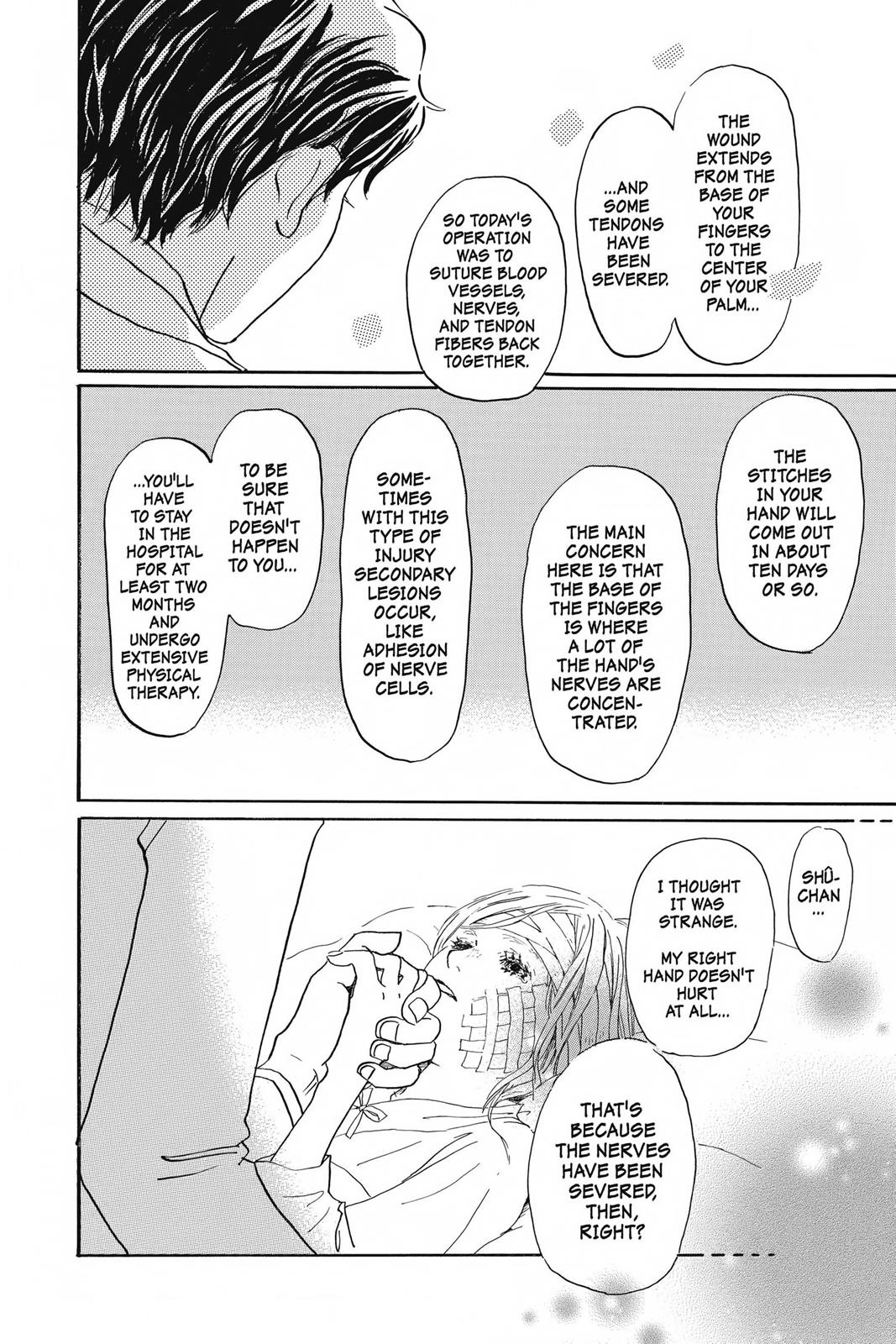 Read Honey and Clover en Manga Online