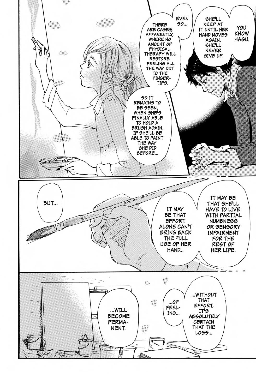 Read Honey and Clover en Manga Online